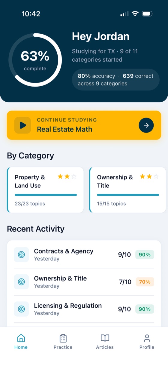 The RealReady home screen: 63 percent complete for Texas, a Continue Studying card, and progress by category.